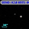 USNO-A2.0 0975-06842429