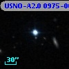 USNO-A2.0 0975-06783363