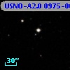 USNO-A2.0 0975-06201231
