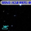 USNO-A2.0 0975-05939803
