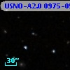 USNO-A2.0 0975-05823256