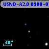USNO-A2.0 0900-07820992