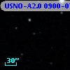 USNO-A2.0 0900-07520071