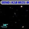 USNO-A2.0 0825-06569663