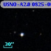 USNO-A2.0 0825-00778743