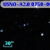 USNO-A2.0 0750-00331533