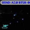 USNO-A2.0 0750-00330727