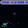 USNO-A2.0 0600-01363272