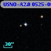 USNO-A2.0 0525-00950444