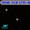 USNO-A2.0 1275-08329145