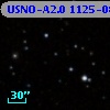 USNO-A2.0 1125-08099001