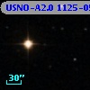 USNO-A2.0 1125-05756513