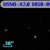 USNO-A2.0 1050-05993923