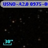 USNO-A2.0 0975-08494768