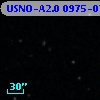 USNO-A2.0 0975-07502008