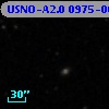 USNO-A2.0 0975-06891996