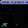 USNO-A2.0 0975-06328737