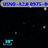 USNO-A2.0 0975-06131006