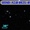 USNO-A2.0 0825-07077684