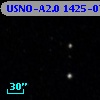 USNO-A2.0 1425-07481954