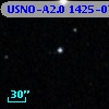 USNO-A2.0 1425-07421786