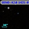 USNO-A2.0 1425-07415415