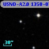 USNO-A2.0 1350-07751951