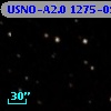 USNO-A2.0 1275-09341267