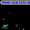 USNO-A2.0 1275-09212117