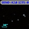 USNO-A2.0 1275-09147946