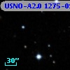 USNO-A2.0 1275-09111692
