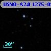 USNO-A2.0 1275-09079305