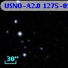 USNO-A2.0 1275-09063684