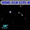 USNO-A2.0 1275-09059831