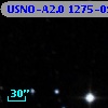 USNO-A2.0 1275-09045083