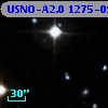 USNO-A2.0 1275-09023150