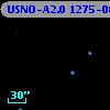 USNO-A2.0 1275-08994151