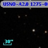 USNO-A2.0 1275-08967678