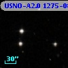 USNO-A2.0 1275-08957232