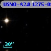 USNO-A2.0 1275-08760359
