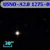 USNO-A2.0 1275-08721513
