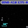USNO-A2.0 1275-08531456