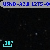 USNO-A2.0 1275-08415712
