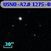 USNO-A2.0 1275-08396926