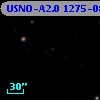 USNO-A2.0 1275-08381580