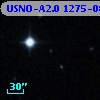 USNO-A2.0 1275-08258632