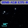 USNO-A2.0 1275-08219918