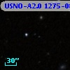 USNO-A2.0 1275-08050707