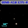 USNO-A2.0 1275-07996205