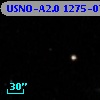 USNO-A2.0 1275-07861970